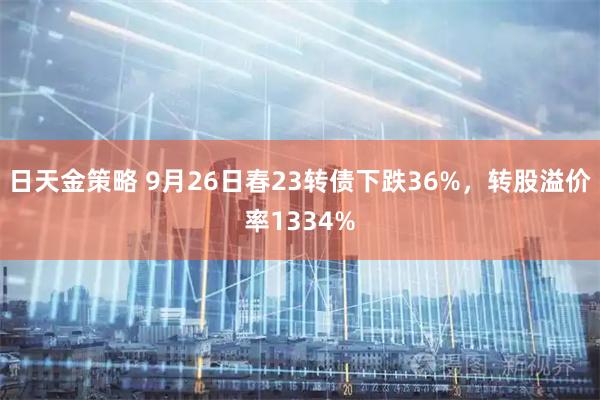 日天金策略 9月26日春23转债下跌36%，转股溢价率1334%
